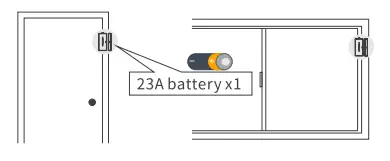 Shenzhen-Cigna-Safety-Technology-Anti-Theft-Alarm-System-1