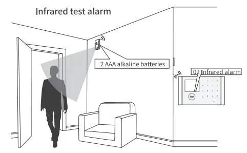 Shenzhen-Cigna-Safety-Technology-Anti-Theft-Alarm-System-3