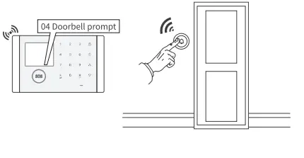 Shenzhen-Cigna-Safety-Technology-Anti-Theft-Alarm-System-5