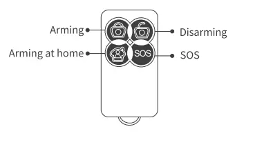 Shenzhen-Cigna-Safety-Technology-Anti-Theft-Alarm-System-6