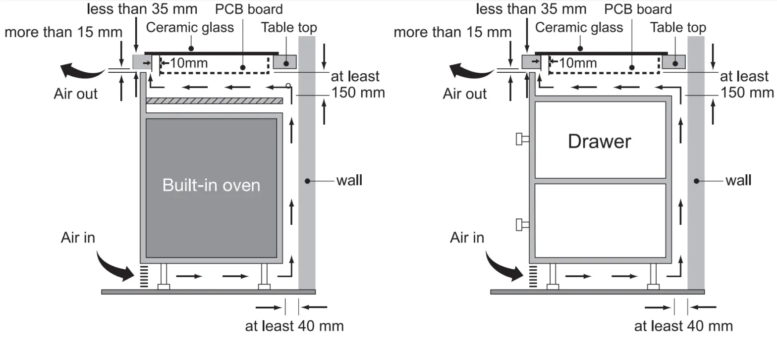ZANUSSI ZIC B7800 Built In Induction Cooktop - fig14
