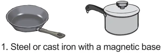 ZANUSSI ZIC B7800 Built In Induction Cooktop - fig5