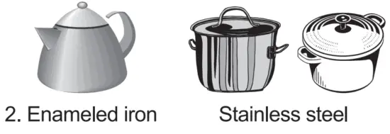 ZANUSSI ZIC B7800 Built In Induction Cooktop - fig6