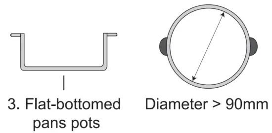 ZANUSSI ZIC B7800 Built In Induction Cooktop - fig7