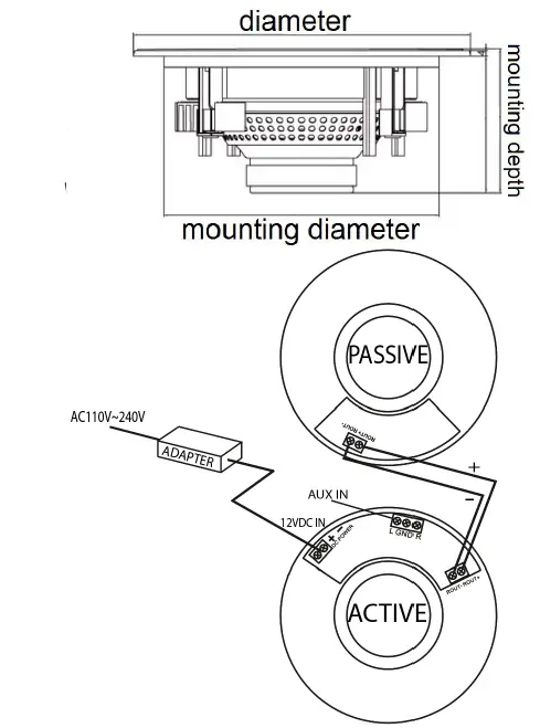 Power-Dynamics-952.630-NCBT-Series-Ceiling-Speaker-B-featured