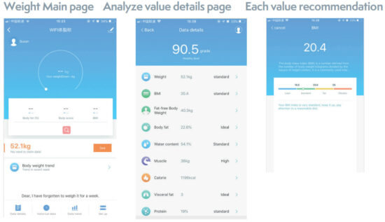 TESLA TSL HC BF1321 Smart Composition Scale Wi-Fi Style - figure 4