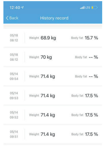 TESLA TSL HC BF1321 Smart Composition Scale Wi-Fi Style - figure 5