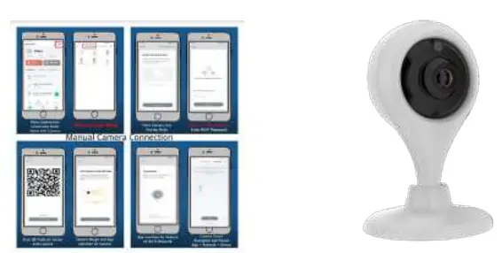 connex- CONNECT- Smart -WiFi- 720P -IP- Camera -Indoor -6