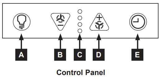 dacor DHI361 Island Wall Hoods - Turning on the Lights