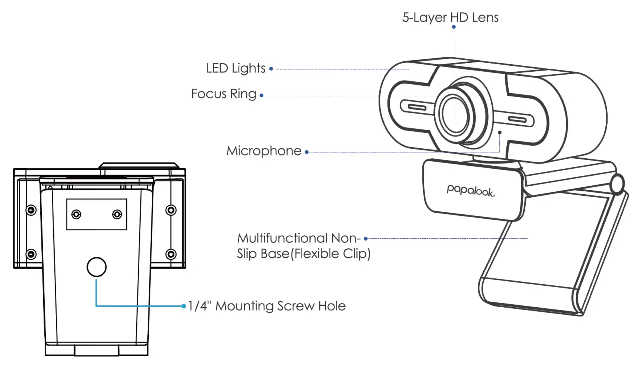 papalook PA452 Pro Webcam with Mic for Live Stream Over view