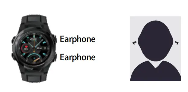 Shenzhen-Manridy-Technology-MF6-Smart-11