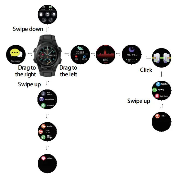 Shenzhen-Manridy-Technology-MF6-Smart-8