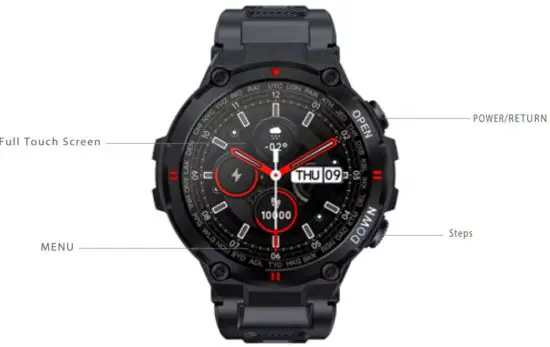 FIG 2 DEVICE OVERVIEW