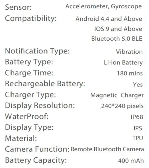 FIG 5 SPECIFICATIONS