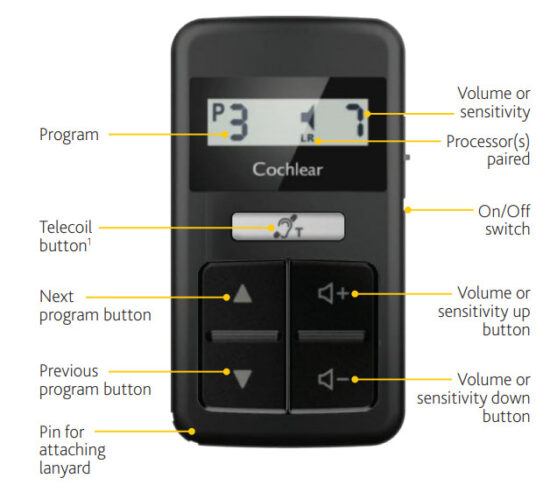 Cochlear CR310 Remote Control - figure 1
