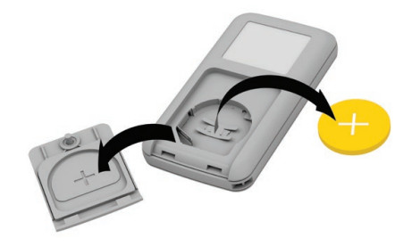 Cochlear CR310 Remote Control - figure 24