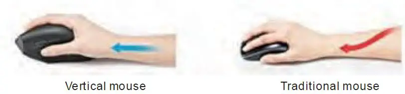 YWYT-G857-Vertical-Ergonomic-Gaming-Wireless-Mouse-1