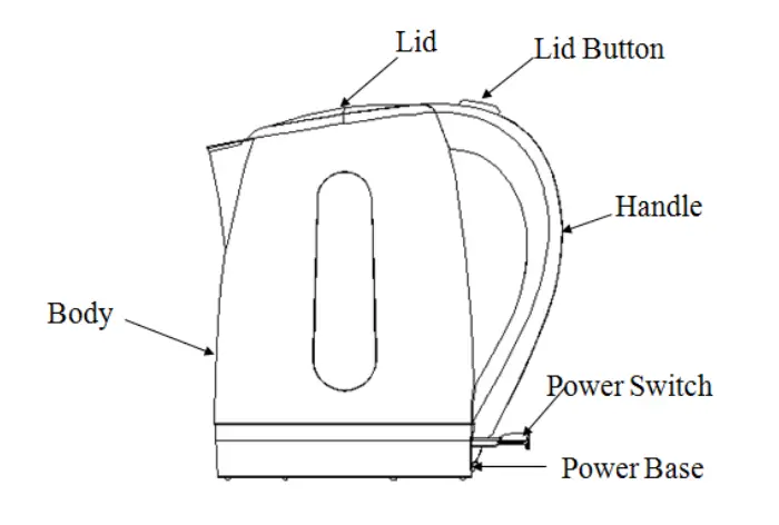 home CO Cordless Water Kettle - Parts of the Product