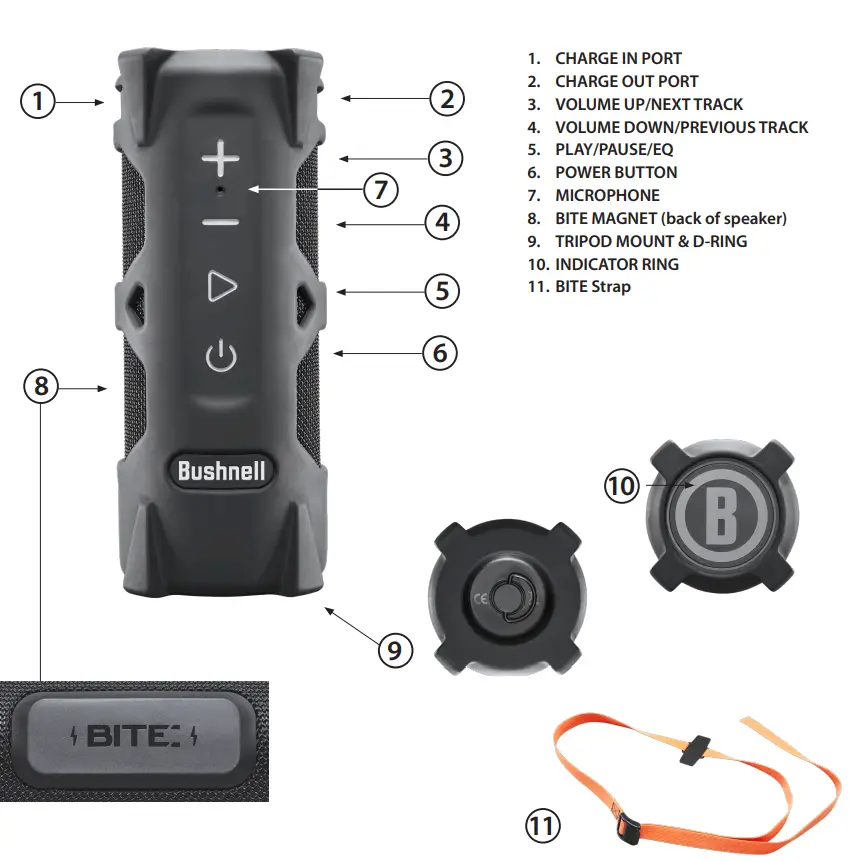 Bushnell-OUTM1BTS-Outdoorsman-Bluetooth-Speaker-with-Charger-FIG-1