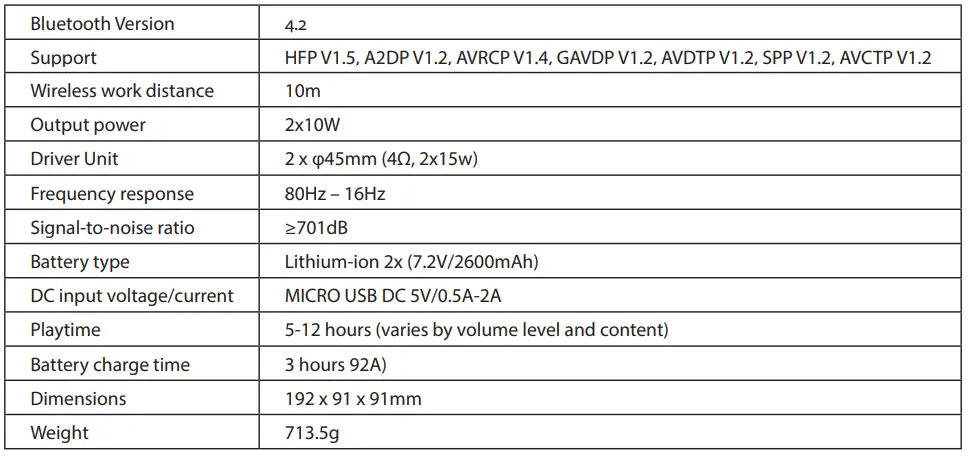 Bushnell-OUTM1BTS-Outdoorsman-Bluetooth-Speaker-with-Charger-FIG-6