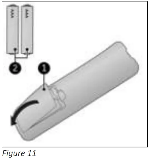 Mounting Instruction
