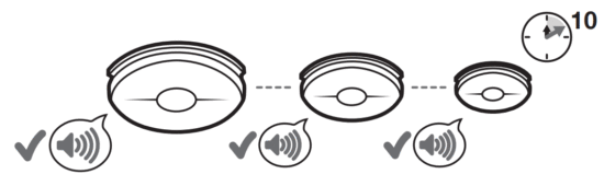 FireAngel SW1 Optical Smoke Alarm - connected alarm