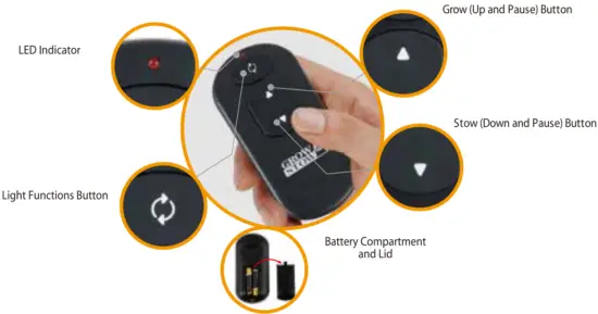 Polygroup Grow and Stow Christmas Trees - FIG 9