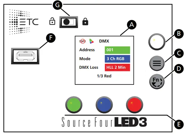 ETC Source Four LED Series 3 Lighting - fig 3