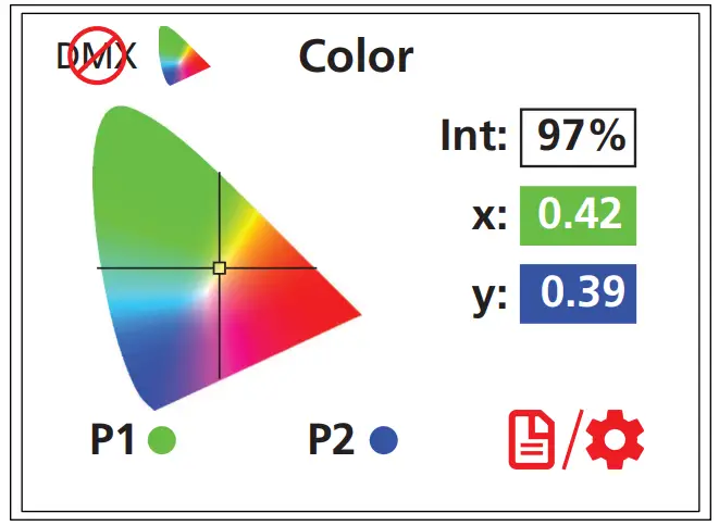ETC Source Four LED Series 3 Lighting - fig