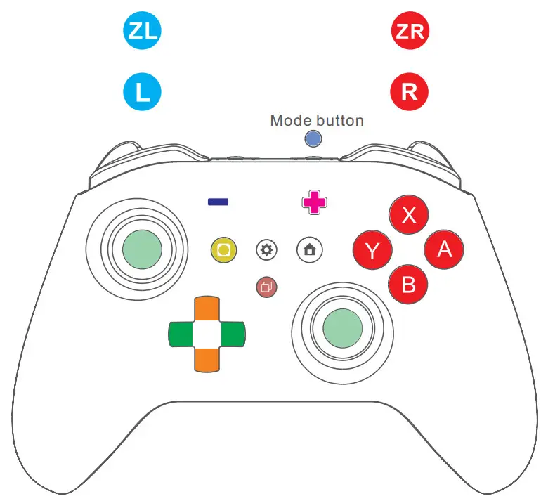 GuliKit NS09 KingKong 2 Pro Controller - figure 2