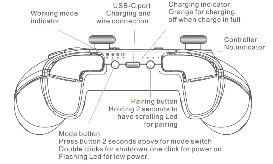 GuliKit NS09 KingKong 2 Pro Controller - specification