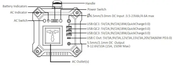 EXPERTPOWER Alpha 300 100W Portable Power Supply - figure 2