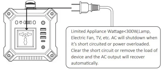 EXPERTPOWER Alpha 300 100W Portable Power Supply - figure 5
