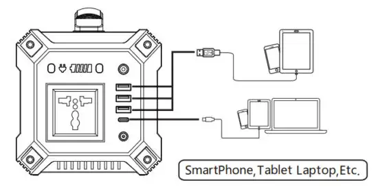 EXPERTPOWER Alpha 300 100W Portable Power Supply - figure 6