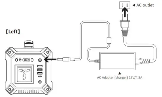 EXPERTPOWER Alpha 300 100W Portable Power Supply - figure 7