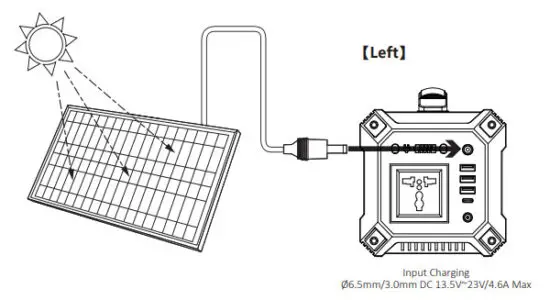 EXPERTPOWER Alpha 300 100W Portable Power Supply - figure 8