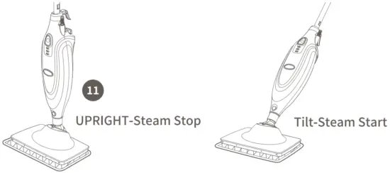Using Your Steam Mop