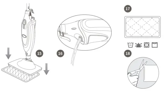 After Use and Storage