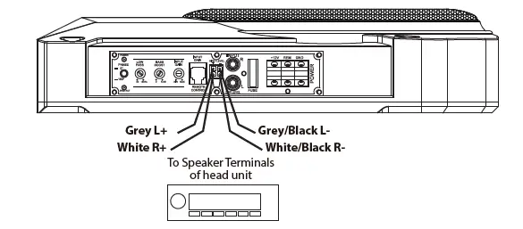 PYLE PLMRSBA10 Marine Grade Slim Active Subwoofer fig 4