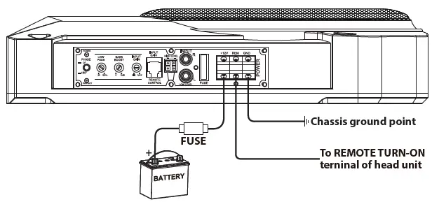 PYLE PLMRSBA10 Marine Grade Slim Active Subwoofer fig 5