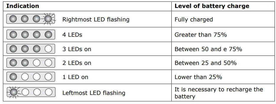 DeltaOHM-HD2040-Tapping-Machine-17