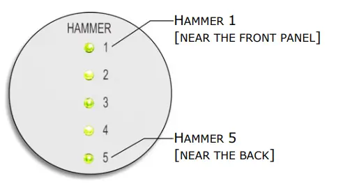 DeltaOHM-HD2040-Tapping-Machine-19