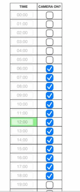 Spack SOLUTION CountCAM3 Traffic Video Recorder 6