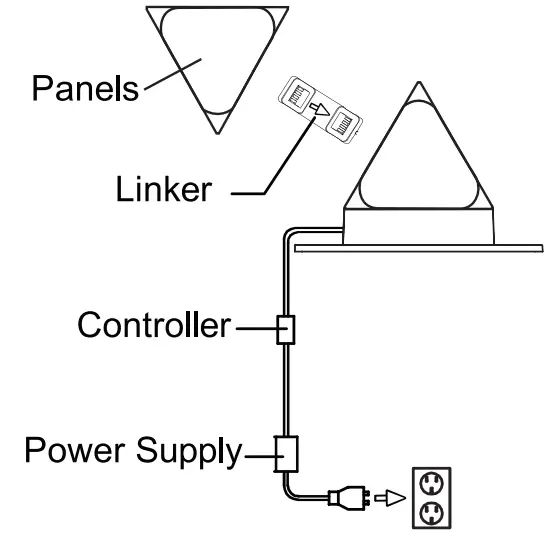 Tolez PL010 Quantum Lights - Fig