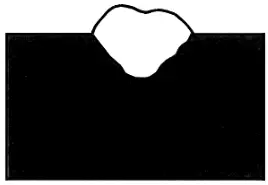 Clarke MMA80 MMA Inverter Welder - Fig 13