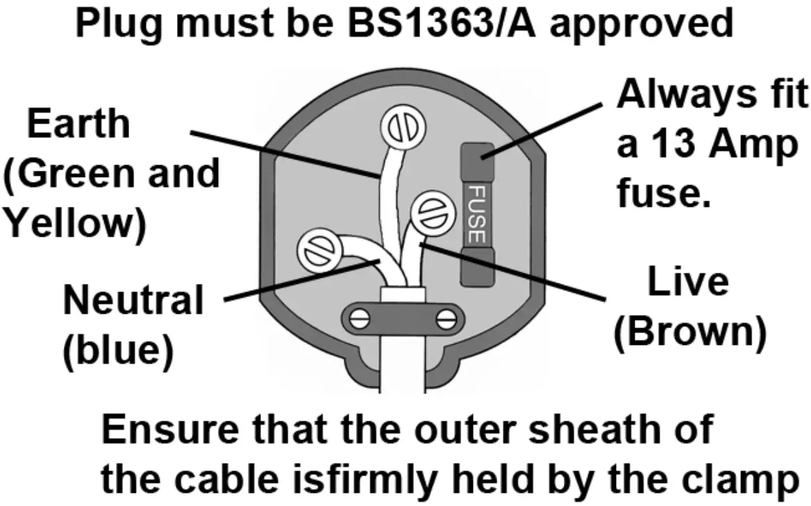 Clarke MMA80 MMA Inverter Welder - Fig