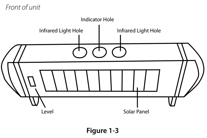 Dakota Alert BBT 2500 Break Beam Transmitter-fig5