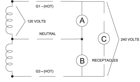 WINCO GENERATOR WL22000VE-A Electric Start Portable Generator-11
