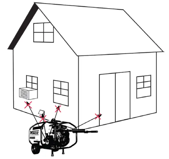 WINCO GENERATOR WL22000VE-A Electric Start Portable Generator-7