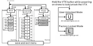 Emax-Tinyhawk-II-Freestyle-BNF-16